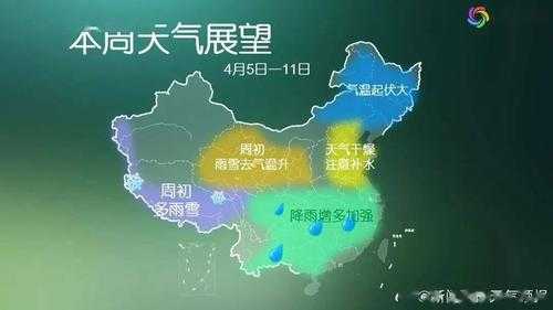 东至天气白昼长(晚上温度会低吗)