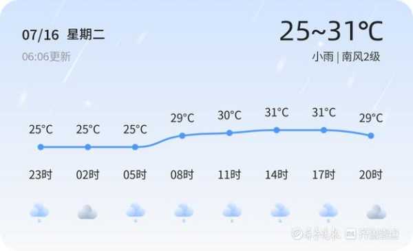 中秋之前天气( 要带雨具吗)