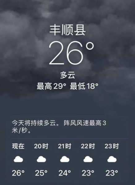 丰顺19号天气(出门要带伞吗)