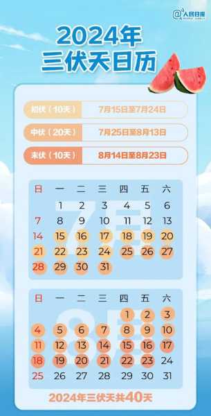 今日永川区天气(明天适合穿什么衣服呢)