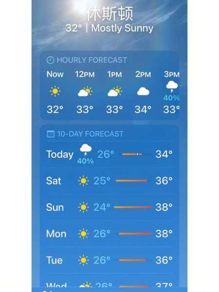 休斯顿昨天天气(气温又怎么样呢)