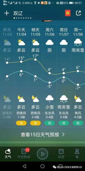 吉林双辽春节天气( 会不会下雪)