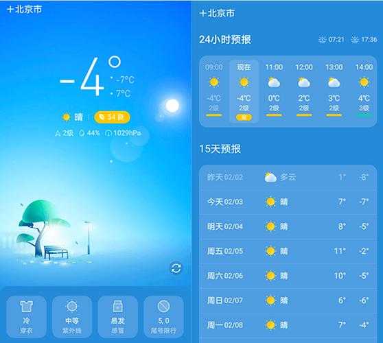 墨迹天气几星级(和其他天气app比怎么样)