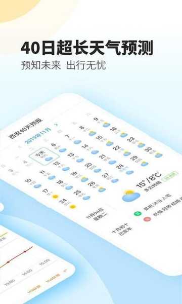 天气2.0.4ac(它有什么更新)