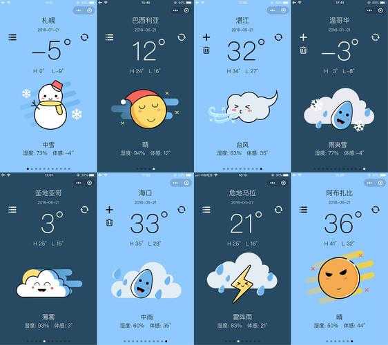 天气小窗口设计(如何才能方便用户快速查看天气信息)