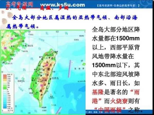 天气最高的地方(  是什么原因让这里成为火洲)