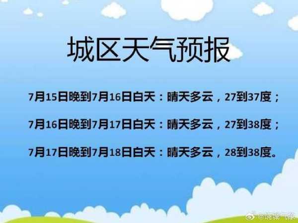 天气预报会同( 明天会是晴天吗)