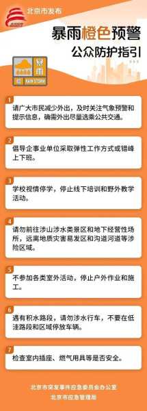 密云天气污染(会持续多久呢)