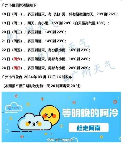 小秋说广东天气(什么时候会变冷)