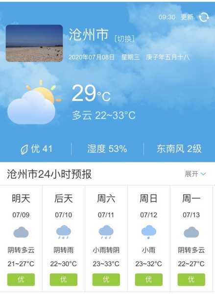 山西沧州仁川天气(和实际情况一样吗)