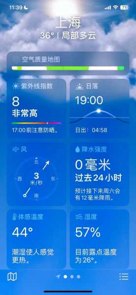 我想看伊川天气( 实际体感温度会和预报一样吗)