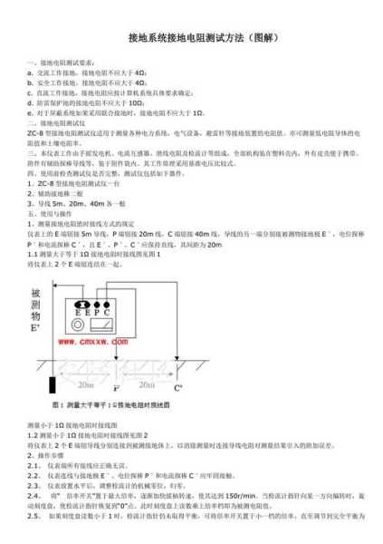 接电电阻与天气(接地电阻测量需要注意什么)