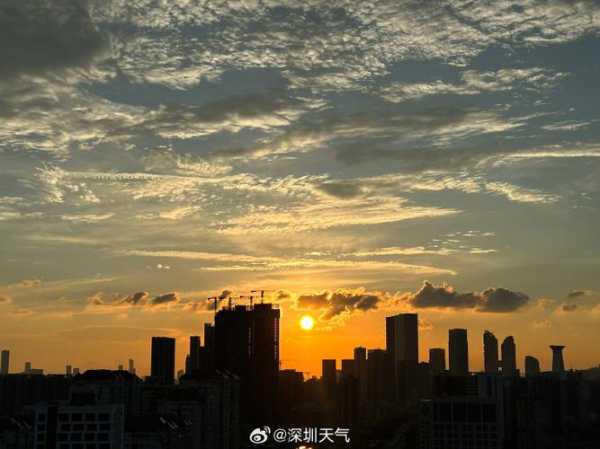 请放天气照片(还是平静的日落)