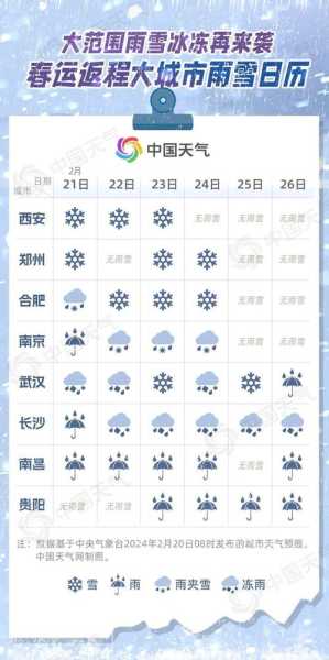 转塘实时天气(明天适合钓鱼吗)