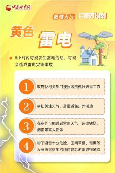 近端极端天气( 应对措施跟得上吗)