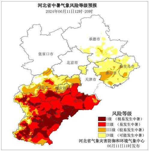 2004河北保定天气,一年四季气候特征分析