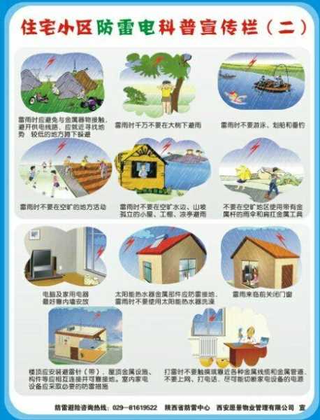 南亚雷雨天气, 如何应对突发气候变化？