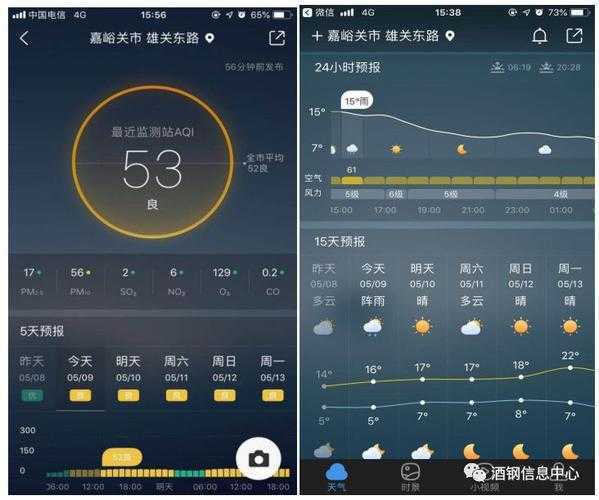 天气APP课堂分析, 学习如何选择合适的应用