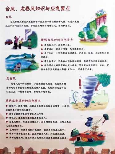 天气开启抽风模式, 如何应对突如其来的变化?