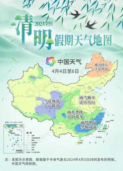 天气雷达2024年,如何提升气象预报准确性?