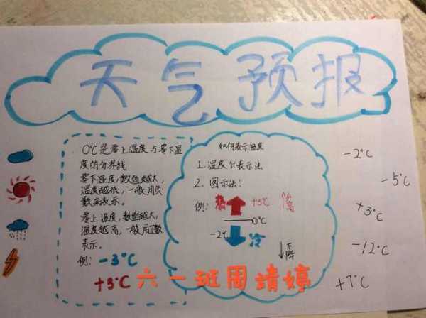 天气预报造句,如何正确使用天气预报？