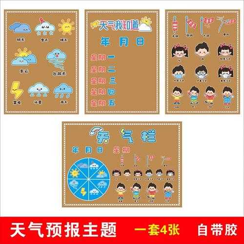 如何实施天气角,掌握方法与技巧