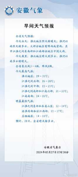 安徽江淮最近天气,适合出游吗?
