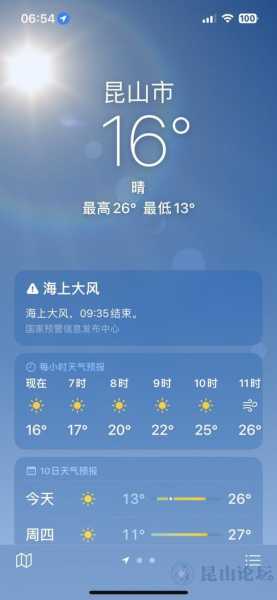平海中学天气预报,今天的气温和气象变化如何?