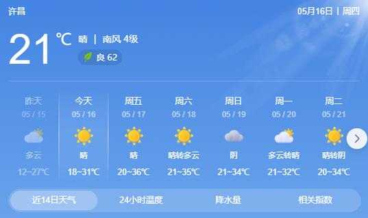 广西玉林禹州天气,近期气温变化与出行建议