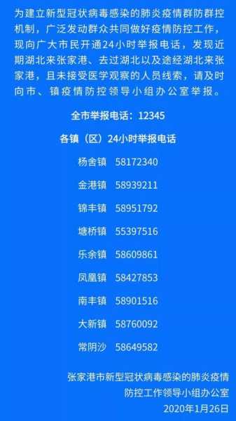 打12345问天气, 如何快速获取天气信息?