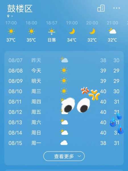 朋日南京天气，适合外出游玩吗？