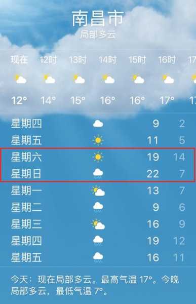 湛江天气未来15天预报,您想知道的都在这里!