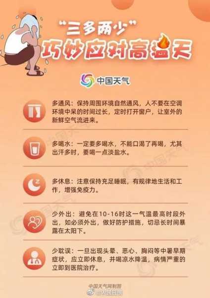 漯河24小说天气,今日天气如何影响阅读?