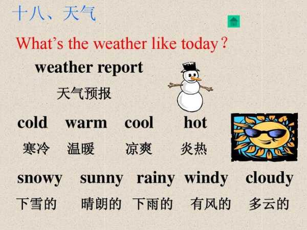 英语英语什么天气, 如何准确表达气象情况?
