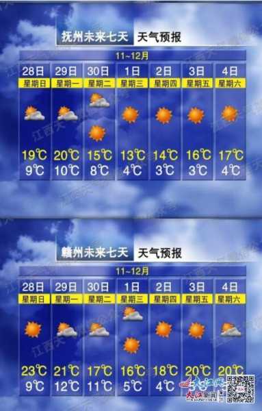 西江明天的天气,气温变化及出行建议