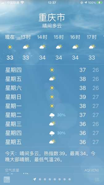 重床石柱天气, 今日气象预报与旅游指南