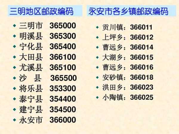 三明邮编,三明市邮编是啥