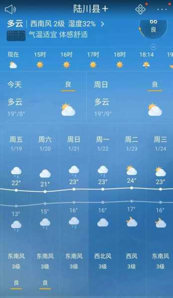 下陆天气,气温变化大吗