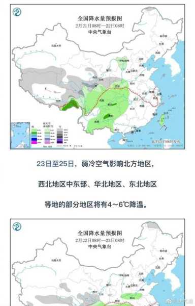 丰润天气,最近会下雨吗