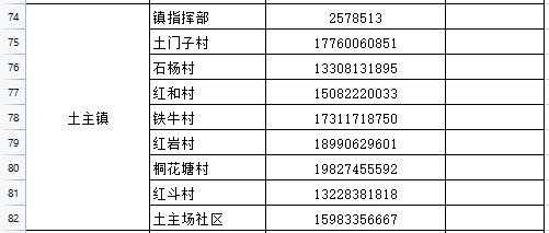乐山邮编,市中区邮编是多少
