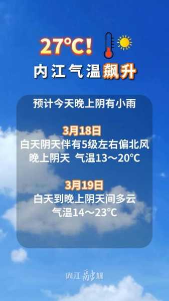 内江一周天气预报,是穿短袖还是外套