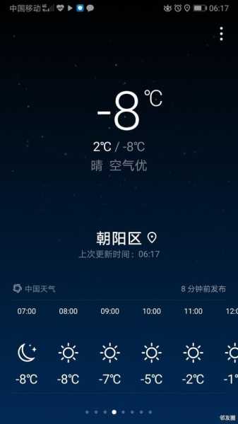 华亭天气预报,出门要注意什么
