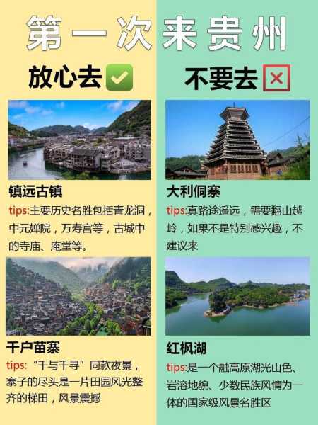 去贵州旅游需要带什么,哪些地方可以免费玩