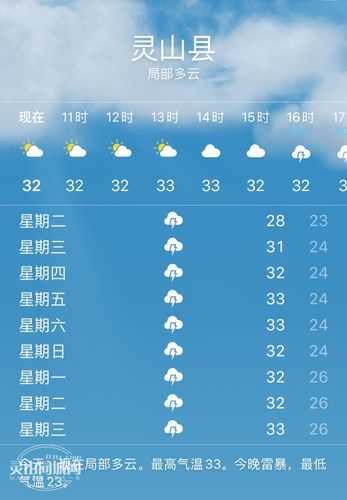 山东苍山天气预报,适合出去玩吗