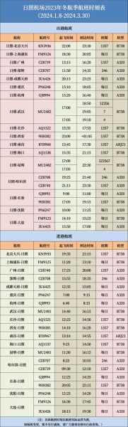 杭州到西安飞机,什么时候机票最便宜