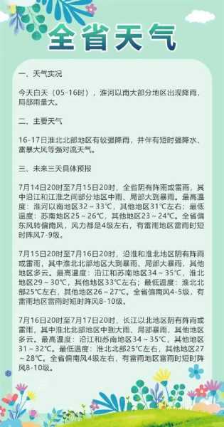柏乡天气,雨量会很大吗