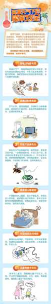 西安明天天气,出门要注意什么