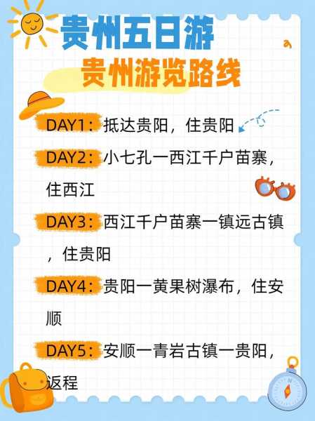 贵州旅游团,怎么才能玩得更尽兴