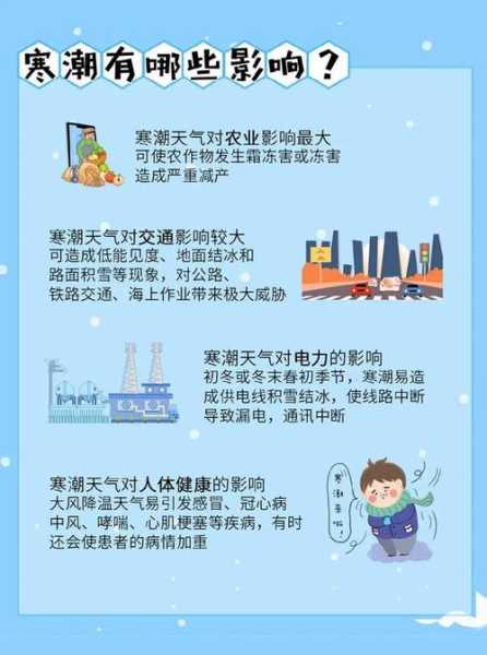 高县天气,要注意防寒保暖吗