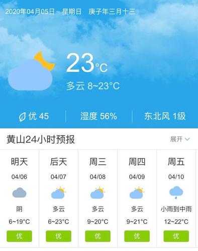 黄山市黟县天气,是雨天还是晴天